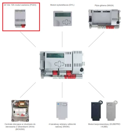 Centrala-KEY-14A-schemat-moduł-zasilania-silnika.png