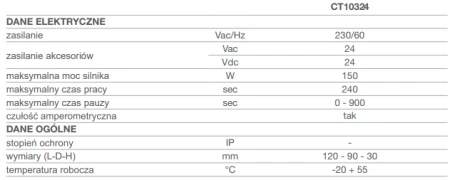 centrala-sterująca-KEY-CT10324-dane-techniczne.png