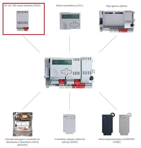 Centrala-KEY-14A-schemat-moduł-zasilania-silnika.png