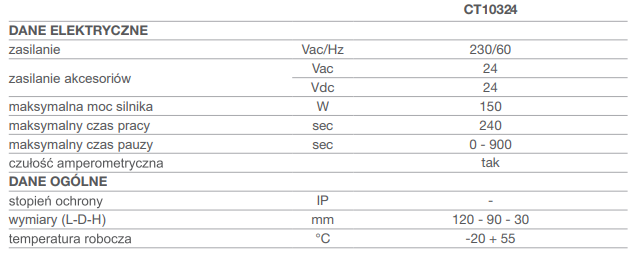 centrala-sterująca-KEY-CT10324-dane-techniczne.png